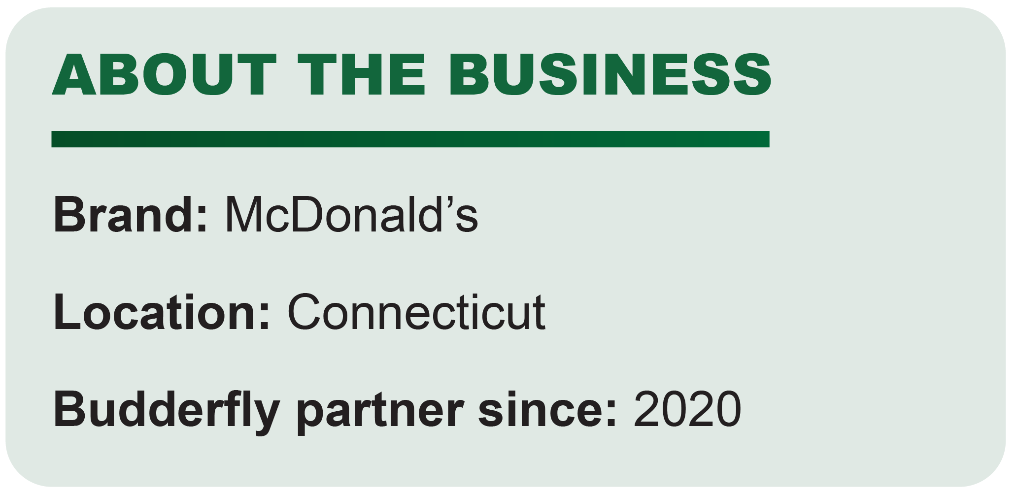 LP_BudderflyCS_AboutTheBusiness-1 LP_BudderflyCS_AboutTheBusiness-1