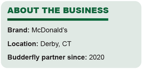 LP_BudderflyCS_AboutTheBusiness